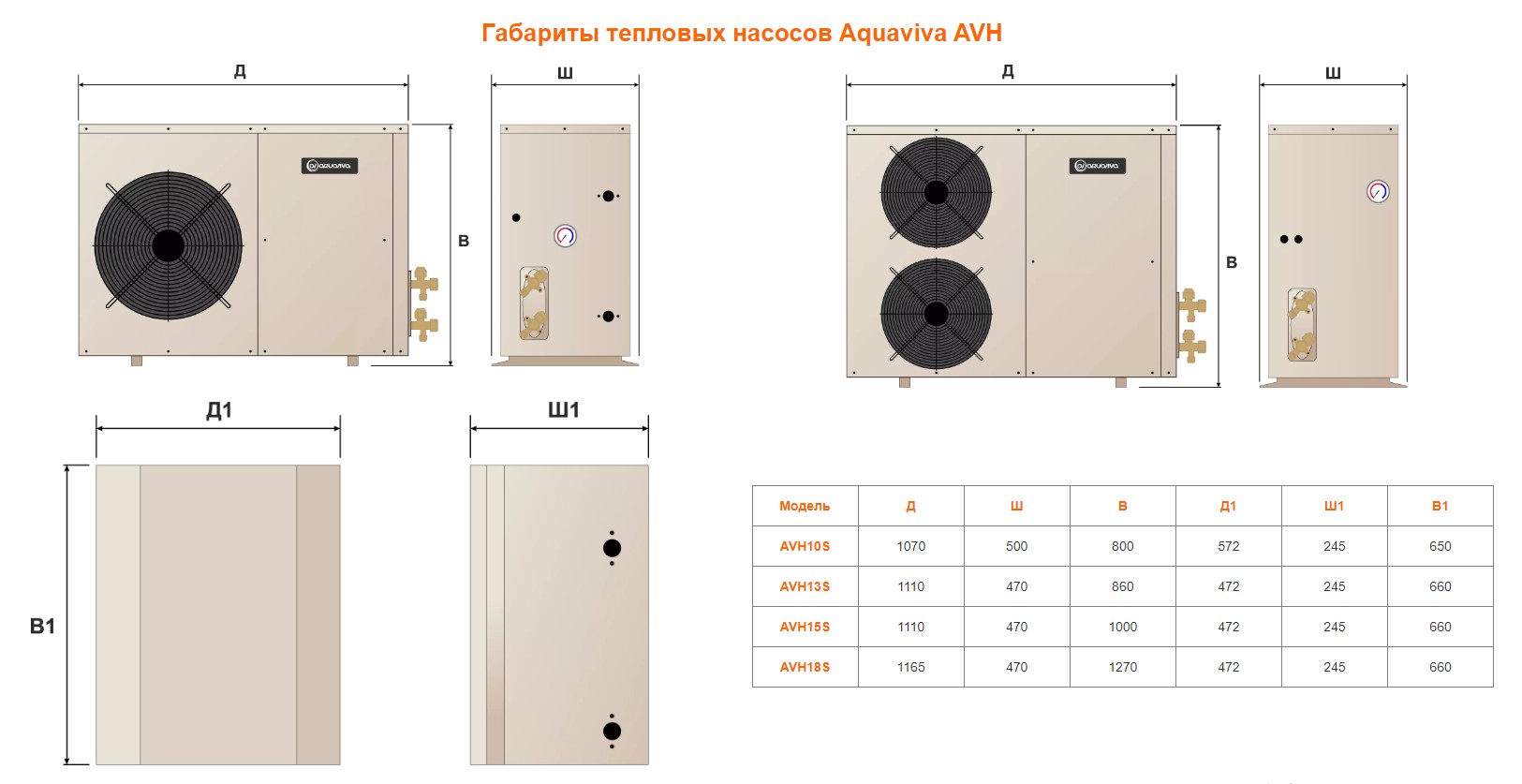 Тепловой насос для дома Aquaviva AVH15S (15.2 кВт)
